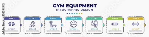 infographic template with icons and 7 options or steps. infographic for gym equipment concept. included gym gloves, swim, trainer rod, medicine ball, women fitness clo, triceps bar, weight bar