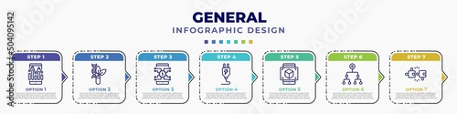 infographic template with icons and 7 options or steps. infographic for general concept. included info chart, biotechnology, digital banking, electric plug, ar presentation, classification,