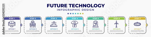 infographic template with icons and 7 options or steps. infographic for future technology concept. included online learning, building, augmented reality, smart clo, incubator, eolic energy, vr