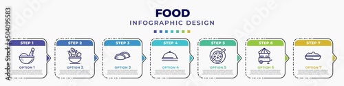 infographic template with icons and 7 options or steps. infographic for food concept. included spices, healthy nutrition, dumpling, serving dish, winter melon soup, snack booth, risotto editable