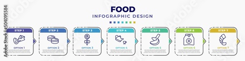 infographic template with icons and 7 options or steps. infographic for food concept. included dairy, arons, jawbreaker, tea ceremony, fortune cookie, pack, shrimps editable vector. photo