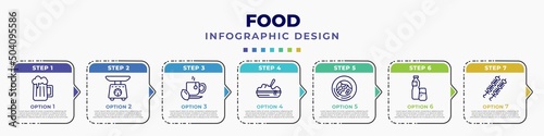 infographic template with icons and 7 options or steps. infographic for food concept. included beers, scale balanced tool, hot herbal, dandan noodles, wonton noodles, drink water, brochette editable