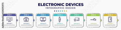 infographic template with icons and 7 options or steps. infographic for electronic devices concept. included lcd, crock-pot, smart tv, activity tracker, burglar alarm, leaf blower, cell phone