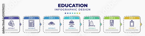 infographic template with icons and 7 options or steps. infographic for education concept. included baby abc cubes, adding hine, basic rainbow, swinging, ballistic, flip chart, blank clipboard