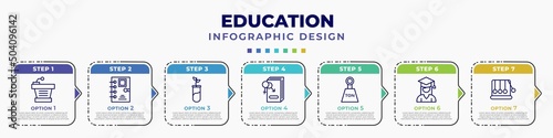 infographic template with icons and 7 options or steps. infographic for education concept. included classroom tribune, school agenda, plant sample, fraternity, , college graduation, newton cradle