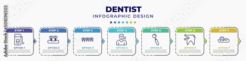 infographic template with icons and 7 options or steps. infographic for dentist concept. included dental floss, fake tooth, dental brackets, sick boy, mouth mirror, tooth whitening, partial denture