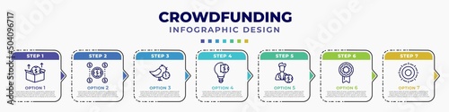 infographic template with icons and 7 options or steps. infographic for crowdfunding concept. included packaging, crowdfunding, early bird, equity, tester, reward, gif editable vector.