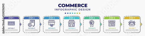 infographic template with icons and 7 options or steps. infographic for commerce concept. included barscode with zeros, book with dvd, shopping store, front store awning, house badge, shop store, photo