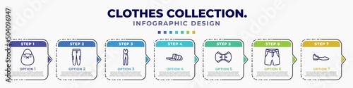 infographic template with icons and 7 options or steps. infographic for clothes collection. concept. included bucket bag, chi pants, jumpsuit, sleepers, bow tie, chino shorts, ballets flats editable