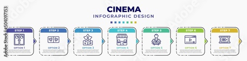 infographic template with icons and 7 options or steps. infographic for cinema concept. included doorway, prompt box, vip person, ticket office, hitman, online movie, slow motion editable vector.