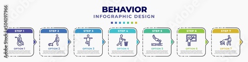 infographic template with icons and 7 options or steps. infographic for behavior concept. included man on wheelchair, cutting lawn, stick man excersicing, throwing trash, headfirst to water, window