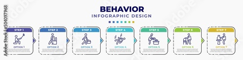 infographic template with icons and 7 options or steps. infographic for behavior concept. included man selfie, man at restroom, man shopping, falling, cooking, old with cane, doing pottery editable