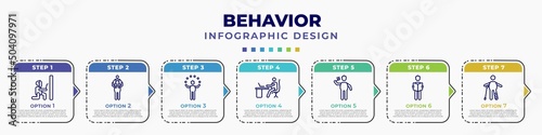infographic template with icons and 7 options or steps. infographic for behavior concept. included man welding, piggyback a kid, circus man, man working at desk, brushing teeth, stick reading, with