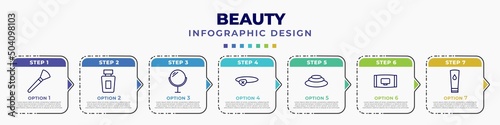 infographic template with icons and 7 options or steps. infographic for beauty concept. included inclined makeup brush, french perfume, makeup mirror, eye patch, three stones, wipes, face cleanser