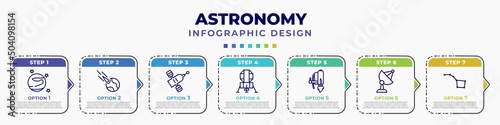 infographic template with icons and 7 options or steps. infographic for astronomy concept. included mars with satellite, meteorite falling, space module, lander, jet pack, big satellite, ursa major
