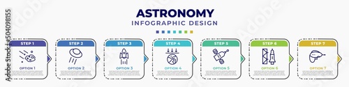 infographic template with icons and 7 options or steps. infographic for astronomy concept. included aerolite, ufo and cow, rocket ship, aerosphere, inclined satellite, launching shuttle, gun blaster