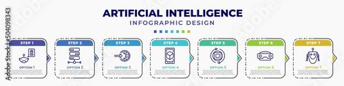 infographic template with icons and 7 options or steps. infographic for artificial intelligence concept. included geolocation, big data, log in, ar, rotation, stereoscope, robot editable vector.