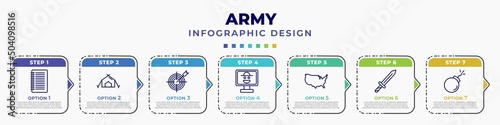 infographic template with icons and 7 options or steps. infographic for army concept. included notebook, tent, aim, robber on monitor, us map, dagger, bombs editable vector.