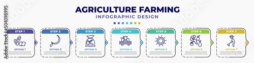 infographic template with icons and 7 options or steps. infographic for agriculture farming concept. included bread, sickle, fertilizer, combine harvester, sunny, vegetables, farmer hoeing editable