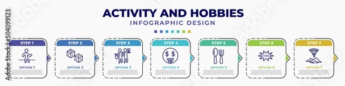 Obraz na plátne infographic template with icons and 7 options or steps