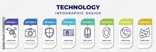 infographic template with icons and 8 options or steps. infographic for technology concept. included news via satellite, digital photo camera, shields, world news, wireless mouse, zero, reciever,