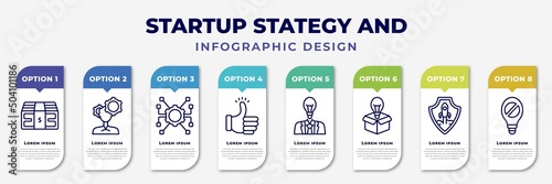 infographic template with icons and 8 options or steps. infographic for startup stategy and concept. included budget, strategy thought, resources, accept, startup head, new product, startup shield,