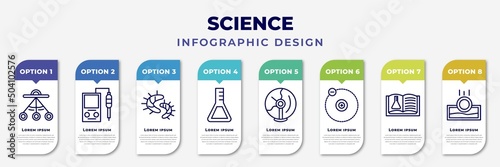 infographic template with icons and 8 options or steps. infographic for science concept. included oscillation, ph meter, microorgani from science collection. thin, flasks, plasma ball, electron,