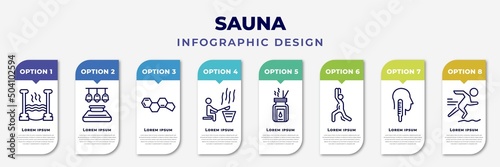 infographic template with icons and 8 options or steps. infographic for sauna concept. included roman bath, light stimulation, hormones, earth sauna, aroma stimulation, warming-up time, core