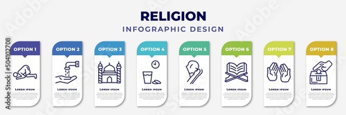 infographic template with icons and 8 options or steps. infographic for religion concept. included ruku posture, islamic wudu, mosque and minaret, ramadan iftar, salah, quran rehal, muslim praying