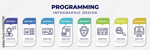infographic template with icons and 8 options or steps. infographic for programming concept. included seo consulting, command, error 404, css file format, html5, theme, seo, program error editable