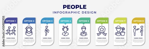 infographic template with icons and 8 options or steps. infographic for people concept. included group of men running, festa junina, stoh ache, japanese geisha, curier, in, garderner, police