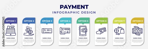 infographic template with icons and 8 options or steps. infographic for payment concept. included cashier hine, financial, cheque, check, mobile payment, debit payment, trade, money transfer
