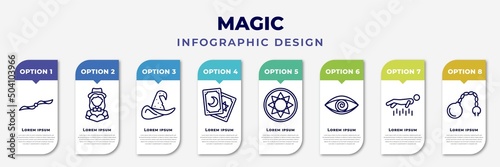 infographic template with icons and 8 options or steps. infographic for magic concept. included handkerchief, magic assistant, witch hat, tarot, astral, hypis, levitation, fetters editable vector.