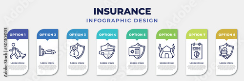 infographic template with icons and 8 options or steps. infographic for insurance concept. included bite, crash, savings, safety insurance, bank safe, fire insurance, license, retirement editable