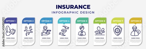 infographic template with icons and 8 options or steps. infographic for insurance concept. included pregnancy insurance, falling, familiar insurance, life wounded, overturned vehicle, deposit