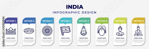 infographic template with icons and 8 options or steps. infographic for india concept. included taj mahal, kanji vadas, ashoka, india badge, hanuman, parvati, indian goddess, buddhist editable