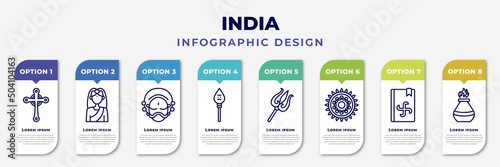 infographic template with icons and 8 options or steps. infographic for india concept. included gtic, , yakshagana, kartikeya, trident, rangoli, vedas, tandoori editable vector.
