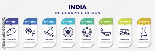 infographic template with icons and 8 options or steps. infographic for india concept. included odisha, lakshmi, krishna janmashtami, chakra, telugu language, oil lamp, tuk tuk, indian vase editable photo