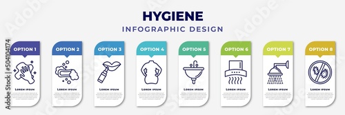 infographic template with icons and 8 options or steps. infographic for hygiene concept. included dust cleaning, lather, dolled up, body shaming, washbasin, extractor, douche, antibacterial editable