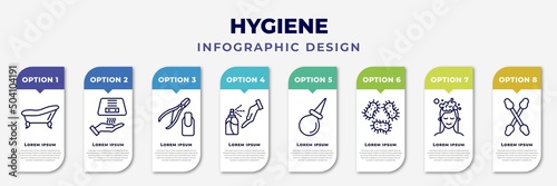 infographic template with icons and 8 options or steps. infographic for hygiene concept. included bathroom, drying hands, nail scissors, antiseptic, l aspirator, parasite, hair washing, cotton swabs