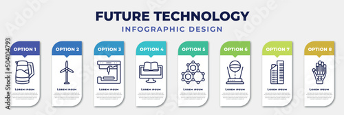 infographic template with icons and 8 options or steps. infographic for future technology concept. included kettle, eolic energy, 3d printer, online learning, nanotechnology, hologram, residential,