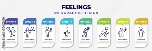 infographic template with icons and 8 options or steps. infographic for feelings concept. included impatient human, stupid human, pissed human, confused sorry ready awful refreshed editable vector.