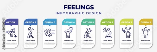 infographic template with icons and 8 options or steps. infographic for feelings concept. included chill human, sad human, down human, awesome stressed blessed annoyed fat editable vector.