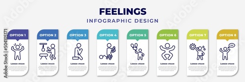 infographic template with icons and 8 options or steps. infographic for feelings concept. included aggravated human, hopeless human, lonely human, guilty hopeful silly hot amazing editable vector.