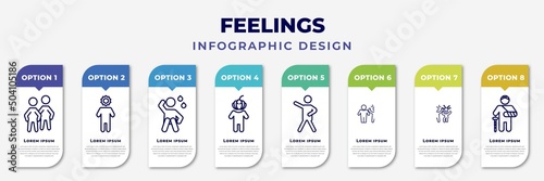 infographic template with icons and 8 options or steps. infographic for feelings concept. included content human, incomplete human, anxious human, horrible grateful full funny hurt editable vector.