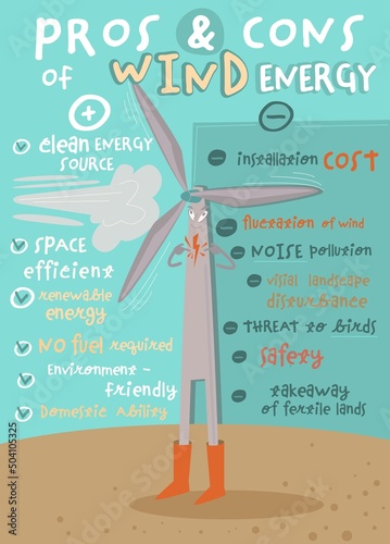 Pros and cons of wind energy. Vertical poster