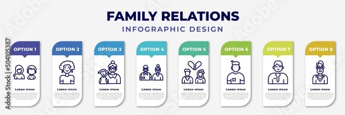 infographic template with icons and 8 options or steps. infographic for family relations concept. included sibling, aunt, grandson, grandparents, ex-husband, brother, husband, uncle editable vector.