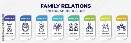 infographic template with icons and 8 options or steps. infographic for family relations concept. included nephew, wife, niece, aunt's or uncle's child, twin, father-in-law, daughter, grandchild