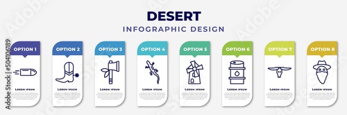 infographic template with icons and 8 options or steps. infographic for desert concept. included bullet, cowboy boot, tomahawk, lizard, mill, petroleum, cattle skull, outlaw editable vector.