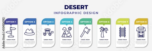 infographic template with icons and 8 options or steps. infographic for desert concept. included , desert hat, carriage, salty desert, ax, palm, train rails, saloon editable vector.